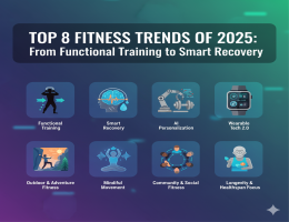 Top 8 Fitness Trends of 2025: From Functional Training to Smart Recovery